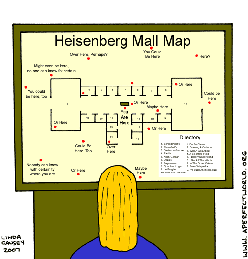 Heisenberg Mall map