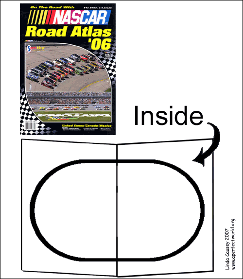 2006 NASCAR Road Atlas