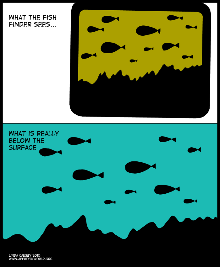 Fish finer vs. underwater